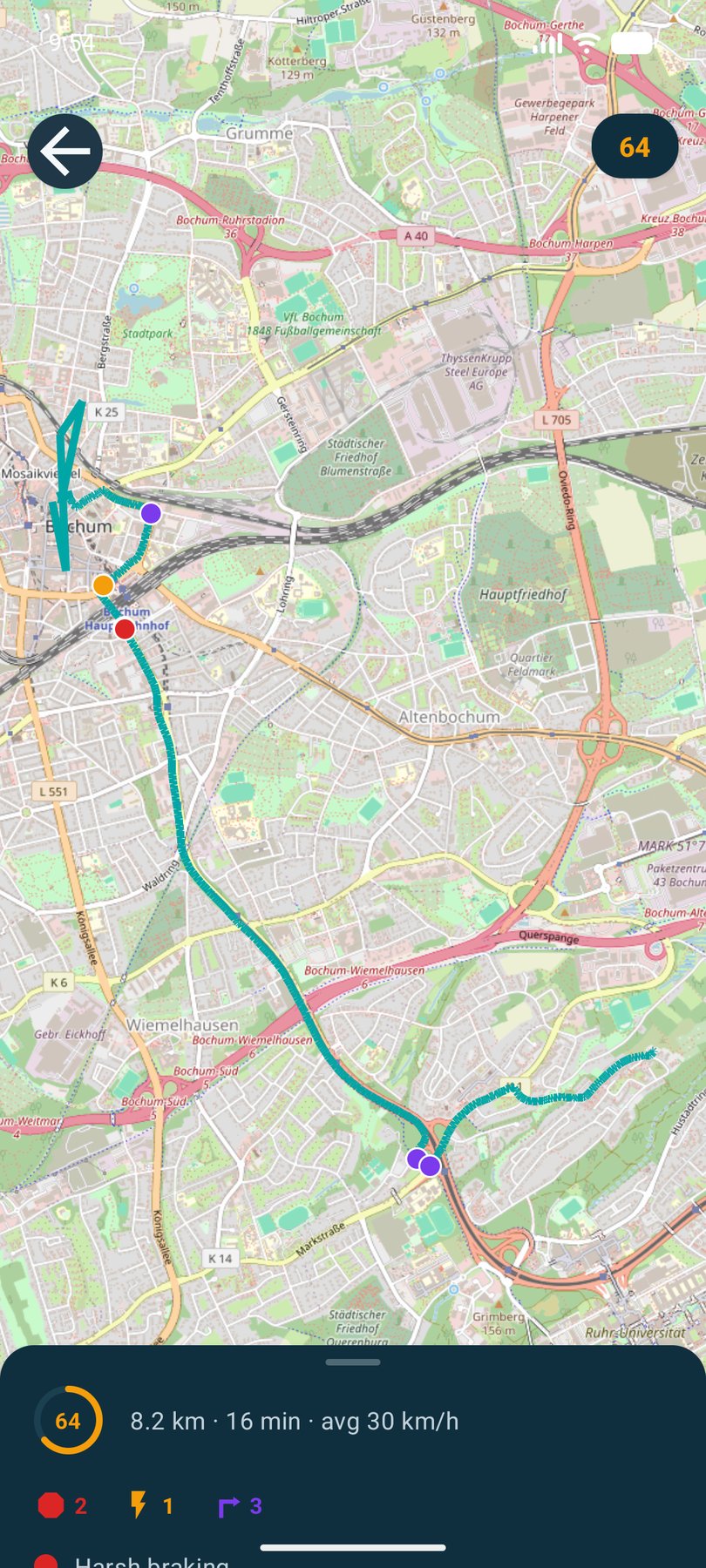Trip map with the route drawn, color-coded harsh-event markers pinned along it, and a score gauge summary panel