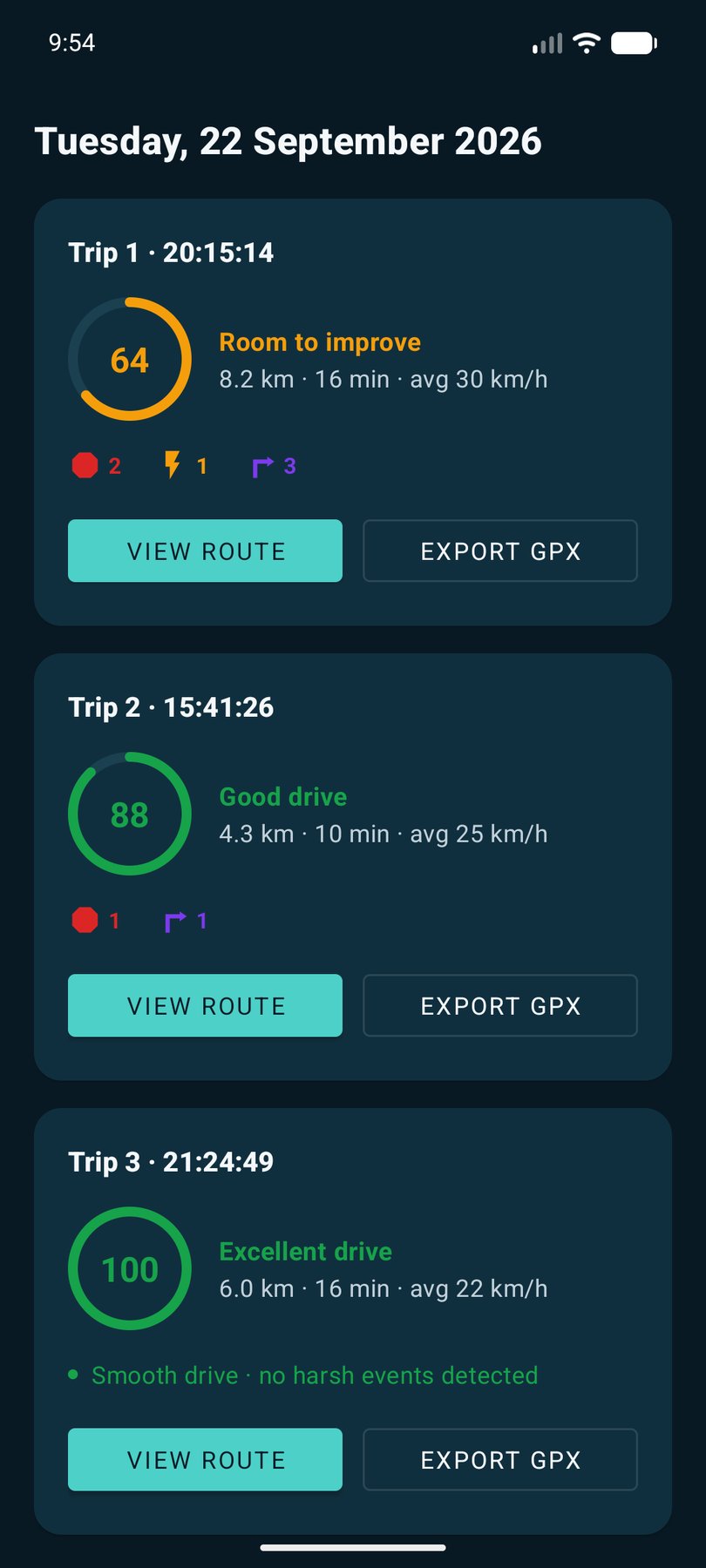 Trip debrief listing three drives, each with a circular score gauge (64 amber, 88 and 100 green), distance, duration, and harsh-event counts